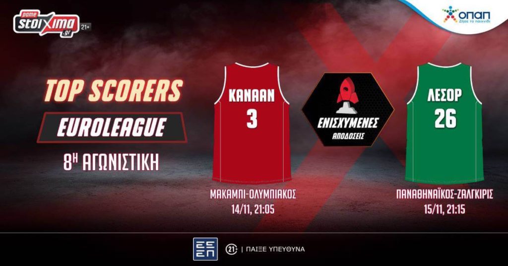 pamestoixima euroleague 1