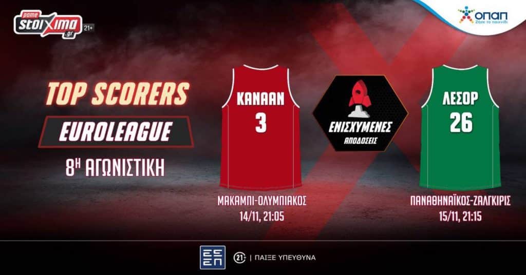 pamestoixima euroleague