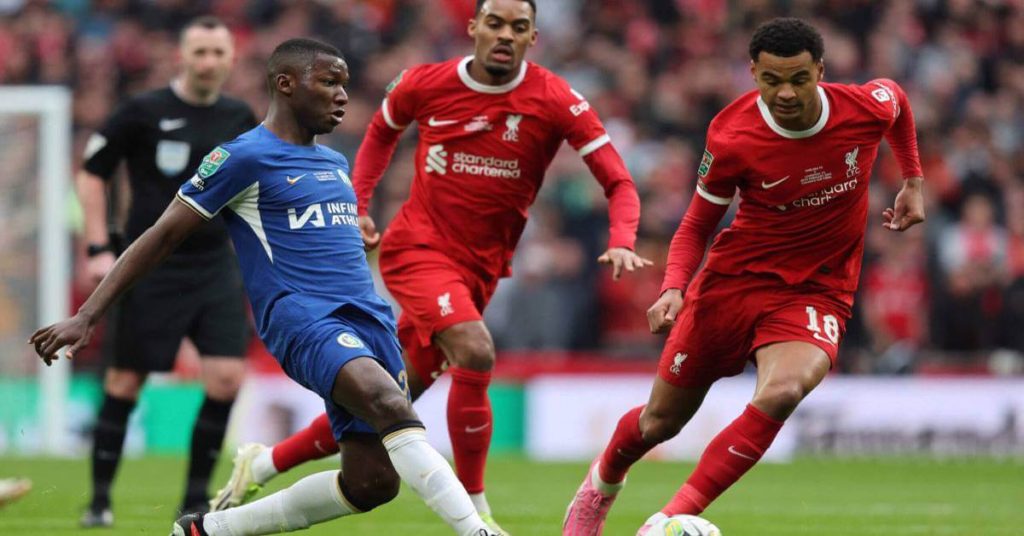 Προγνωστικά Σίτι - Γιουνάιτεντ